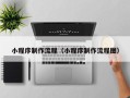 攸县小程序制作流程（小程序制作流程图）